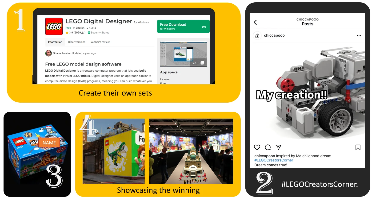 LEGO Creator's Corner campaign steps: design, share, named box, exhibition